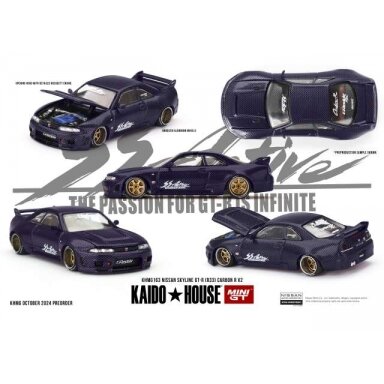 Mini GT Kaido House Modeliukas 1/64 1995 Nissan Skyline GT-R (R33) Active Carbon R V2, midnight purple Mini GT Kaido House Modeliukas 1/64 1995 Nissan Skyline GT-R (R33) Active Carbon R V2, midnight purple